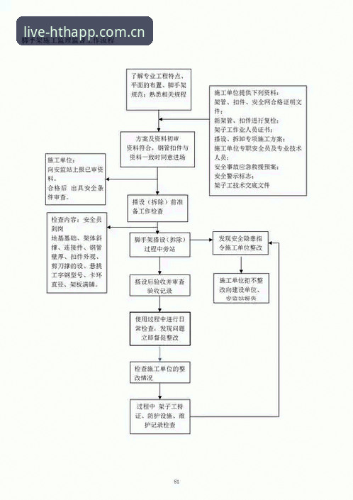 华体会体育平台实战指南：从下载到观赛的全流程详解